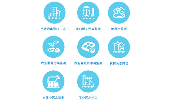 1714986953805574.jpg MS8000总氮新闻5.jpg