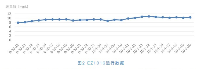 1715331607799939.jpg EZ10163.jpg